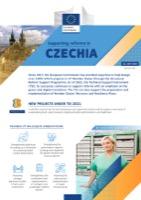 tsi_2021_country_factsheet_czech_republic-thumb