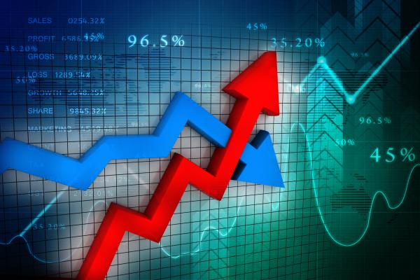 charts capital market